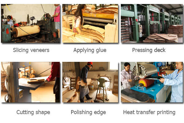 Evaluating Your Skills: Assessing Your Skatetboarding Experience and Abilities