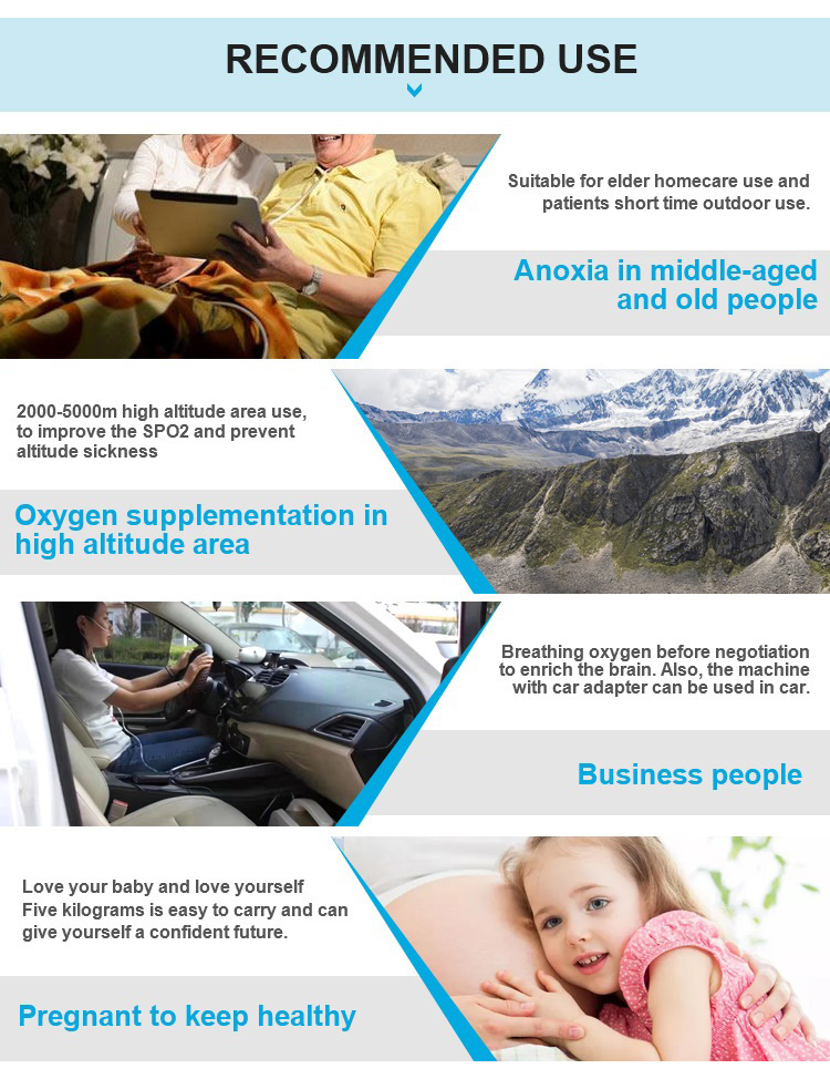 Smart Home Breathing with a 5L Portable O2 Concentrator